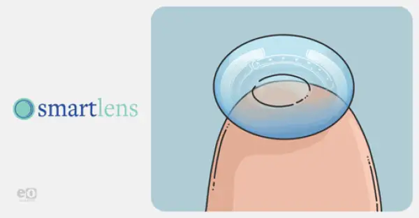 Click Here To Enlarge This Photo Of How Smart Contact Lenses Could Revolutionize Eye Care